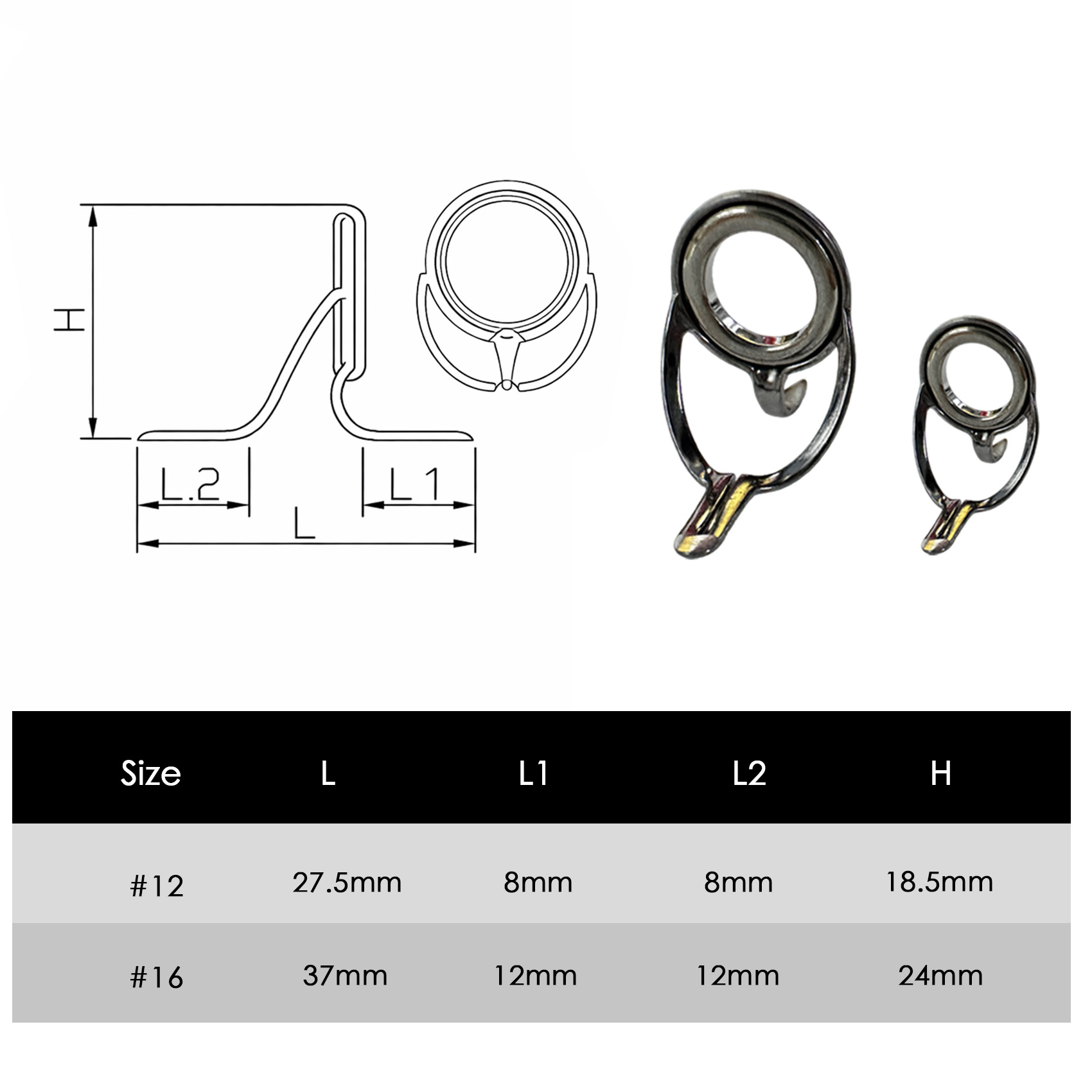 Set Kit Perbaikan Pemandu Jora - Mesh Coil Strip ulasan dan harga